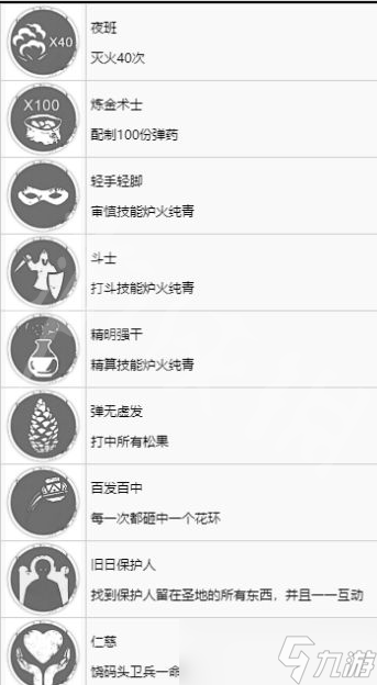 《瘟疫传说安魂曲》成就攻略 成就有哪些