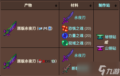 《泰拉瑞亚》永夜之刃怎么合成