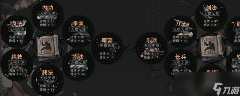 太吾绘卷七元赋性福缘奇遇有什么用