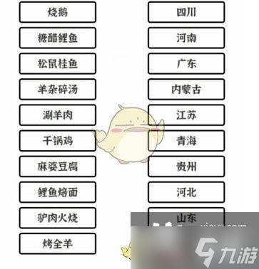 《文字进化》连上各省份美食一二三关通关攻略