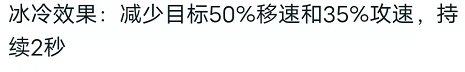 王者荣耀王昭君怎么玩 s29赛季王昭君特殊套路玩法