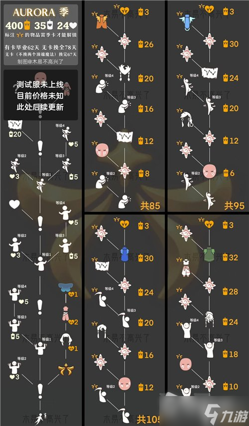 《光遇》曙光季先祖兑换图一览