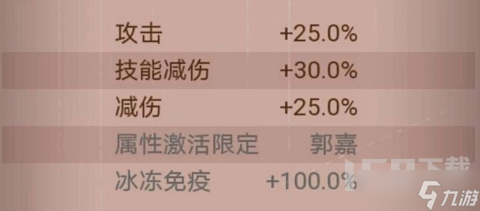 咸魚之王龍魚永霜如何進(jìn)行搭配 龍魚永霜搭配攻略