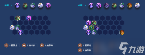 《金铲铲之战》S7.5幽影玉龙怎么玩？阵容装备攻略