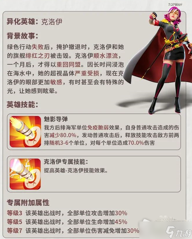 《口袋奇兵》英雄异化方法及作用解析