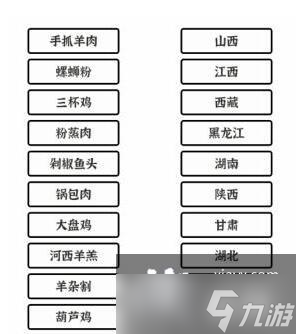 《文字進(jìn)化》連上各省份美食一二三關(guān)通關(guān)攻略