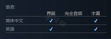《互聯(lián)網(wǎng)原住民》有中文嗎？游戲支持語言一覽