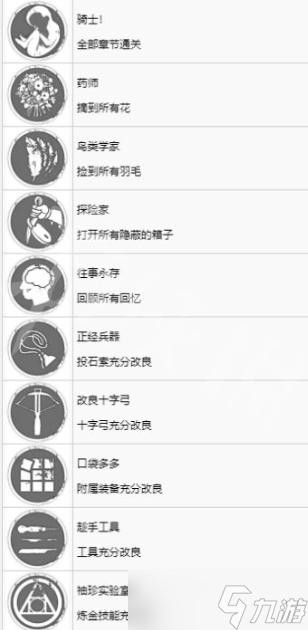 《瘟疫传说安魂曲》成就攻略 成就有哪些