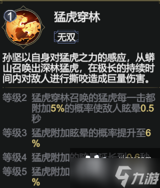 极无双2关羽武将搭配与克制