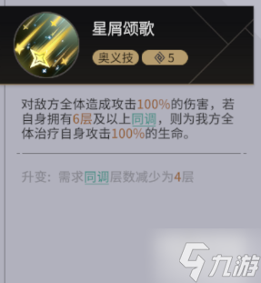 非匿名指令布埃尔介绍