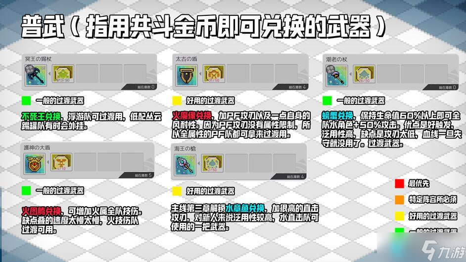 世界弹射物语武器优先级推荐 世界弹射物语 九游手机游戏