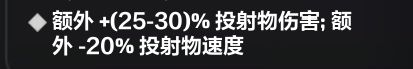 火炬之光无限圣枪闪电bd推荐