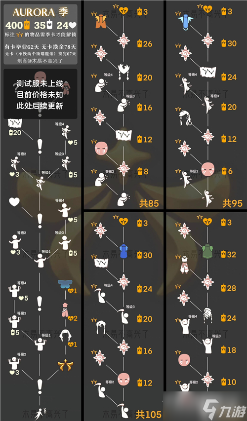 《光遇》曙光季完整兑换图分享