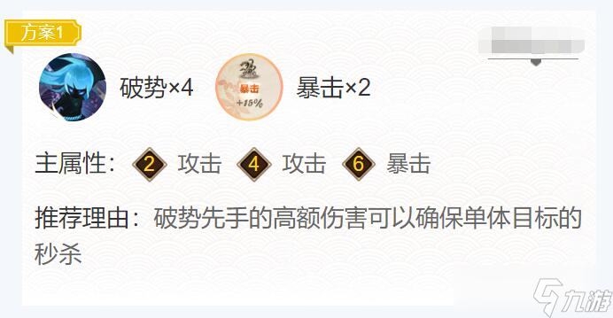 阴阳师管狐御魂搭配2022