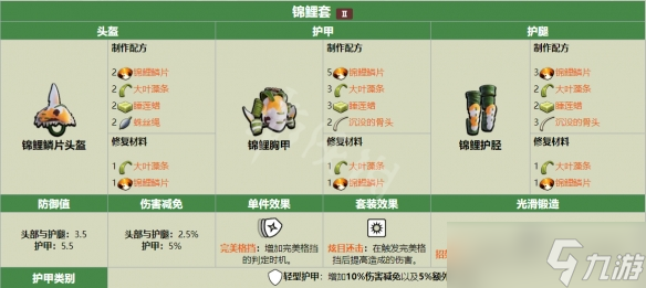 《禁閉求生》錦鯉套裝怎么得？錦鯉套裝獲得方法介紹