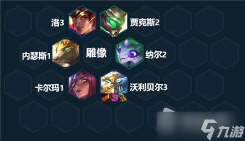 《云顶之弈》s7.5金玉狗熊阵容搭配推荐