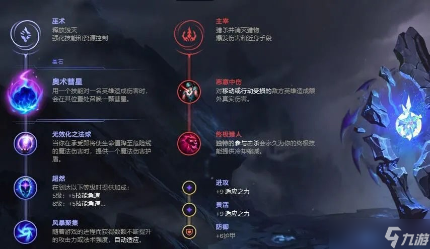 lol无限火力机器人怎么出装 lol无限火力机器人出装