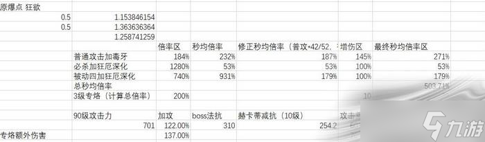 無(wú)期迷途破碎防線怎么打