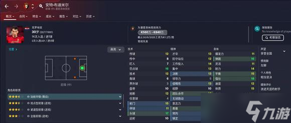 足球经理2023球员推荐大全 各位置强力球员一览