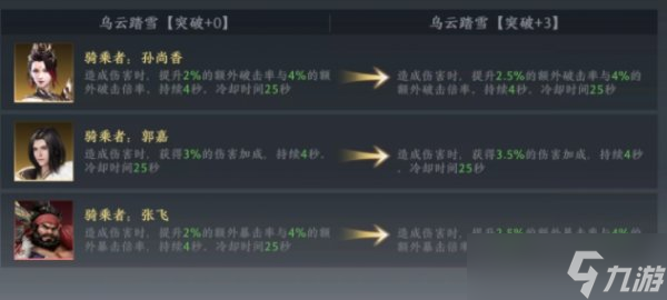 《极无双2》乌云踏雪怎么样 金色品质坐骑乌云踏雪介绍