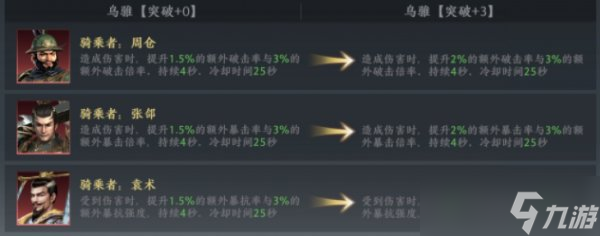 《极无双2》乌雅怎么样 红色品质坐骑乌雅介绍