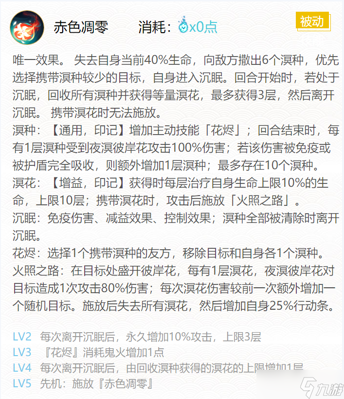 阴阳师夜溟彼岸花御魂搭配2022