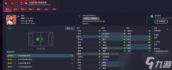 足球经理2023球员推荐大全 各位置强力球员一览