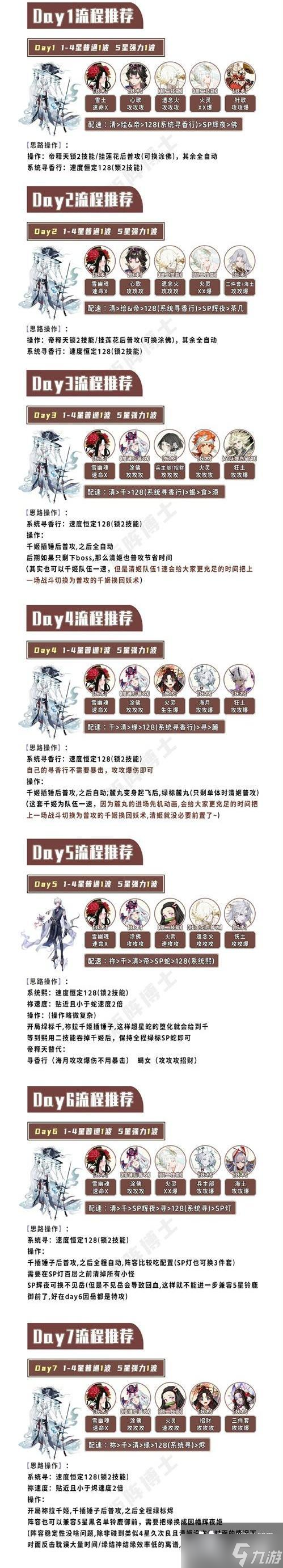 《陰陽師》超鬼王白名單大全一覽2022