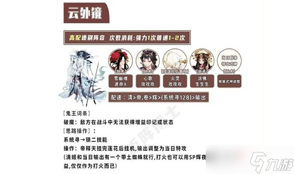 《陰陽師》超鬼王黑名單陣容最新一覽2022