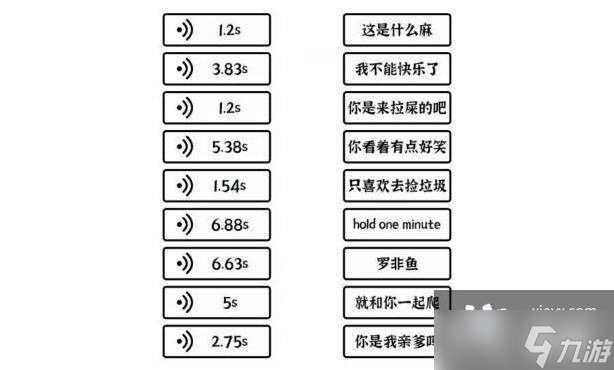 《文字进化》萌娃搞笑语录通关攻略