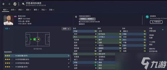 足球经理2023球员推荐大全 各位置强力球员一览