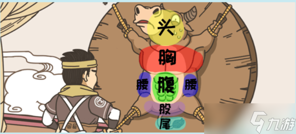 步步扎心第七关庖丁解牛攻略