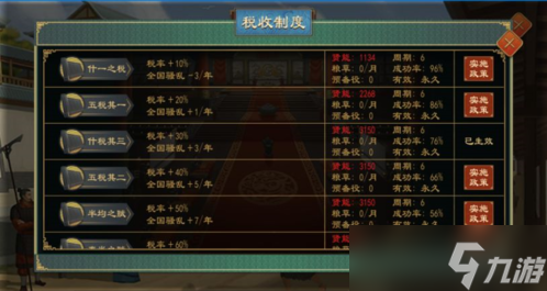 大周列国志税率怎么调整 设置方法介绍
