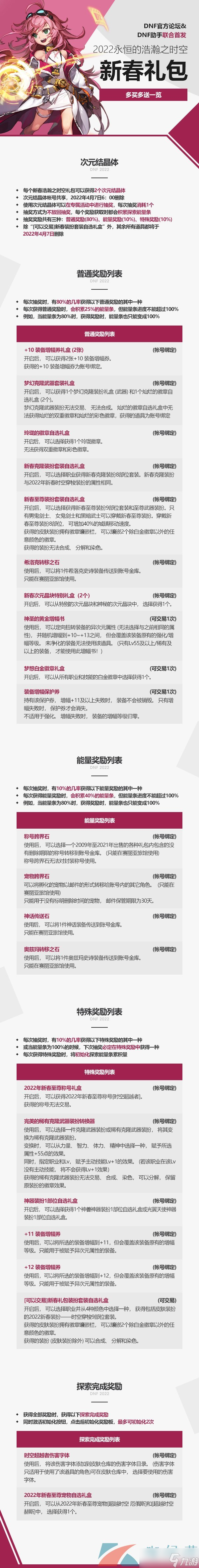 《DNF》2023年多买多送奖励一览