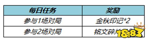 《王者荣耀》金秋印记怎么获取 金秋印记获取方法