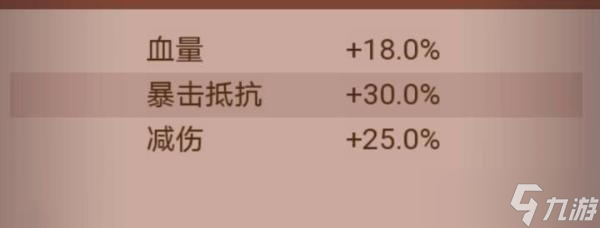 《咸鱼之王》千年笛搭配推荐