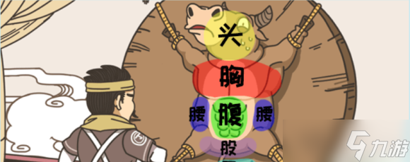 步步扎心庖丁解牛通關(guān)攻略