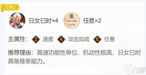 《阴阳师》初翎山风御魂搭配2022