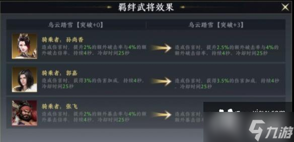 极无双2乌云踏雪怎么样