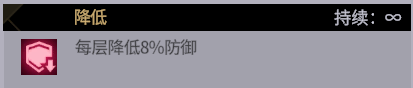 非匿名指令秩序境界怎么打 非匿名指令秩序境界通關攻略