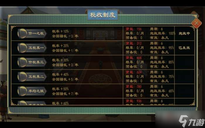 《大周列国志》粮草不够解决方法介绍