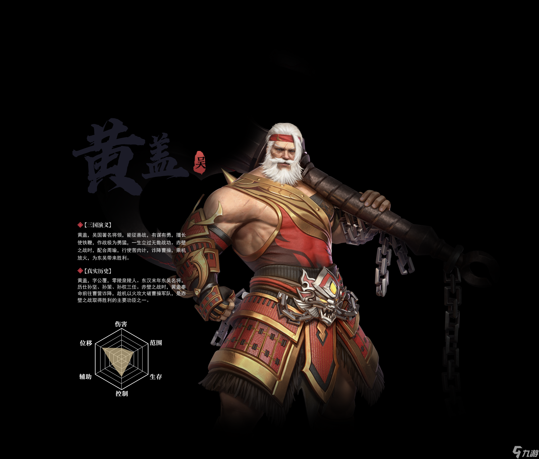 极无双2黄盖角色图鉴-极无双2黄盖怎么样