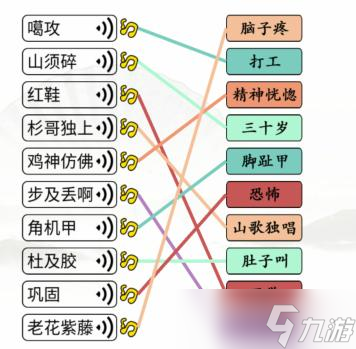 《汉字找茬王》浪漫广西通关攻略