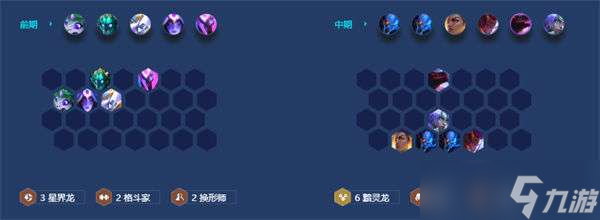 金铲铲之战风暴黯灵龙阵容玩法解析