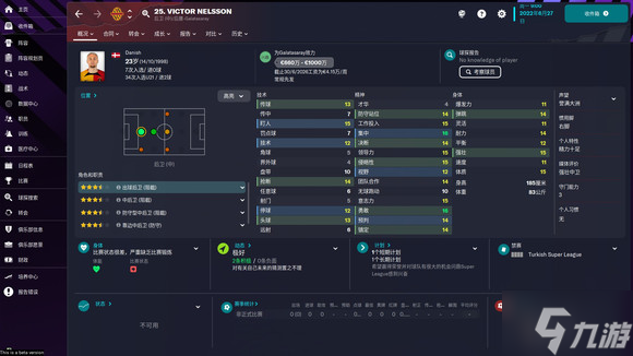 FM2023次级联赛高性价比球员推荐