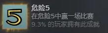 《Brotato》工程师怎么玩？工程师攻略玩法要点