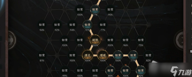 《太吾繪卷》臨危頓悟使用方法