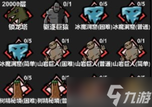 《无限升级》秘境掉落奖励一览