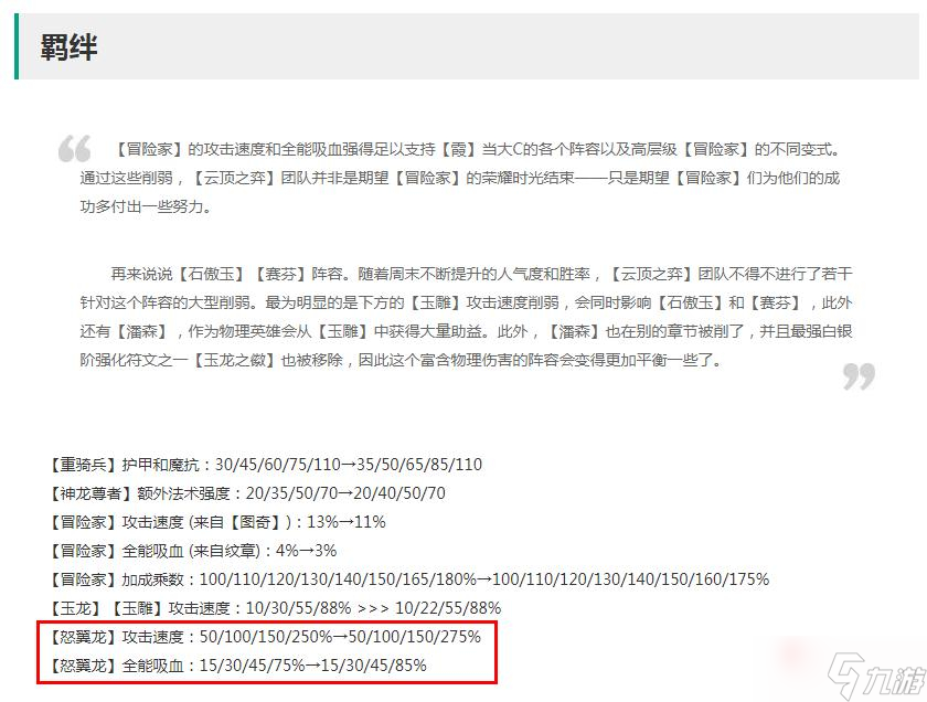 《云顶之弈》12.20版本怒翼龙加强一览