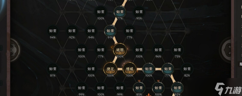 太吾绘卷临危顿悟应该怎么用